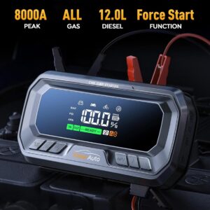 YaberAuto 12-in-1 Jump Starter with Air Compressor 8000A 160PSI 65W Charging, Portable Car Battery Jump Starter (All Gas/12L Diesel) Jump Box Car Battery Jumper Starter Portable Jumper Cables, 160W DC