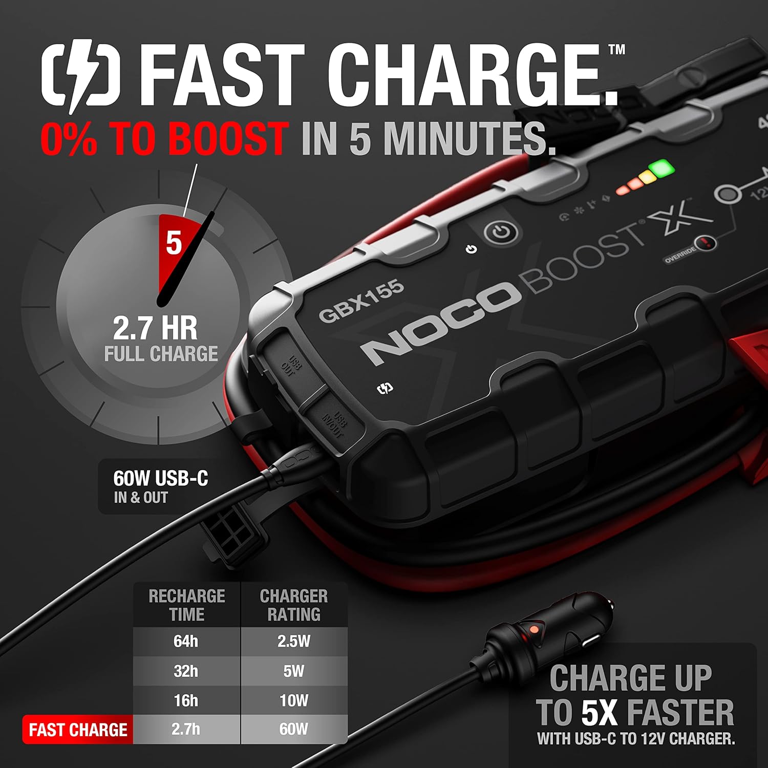 NOCO Boost X GBX155: 4250A UltraSafe Jump Starter – 12V Lithium Battery Booster Pack, Portable Jump Box, Power Bank & Jumper Cables - for 10.0L Gas and 8.0L Diesel Engines - Image 3