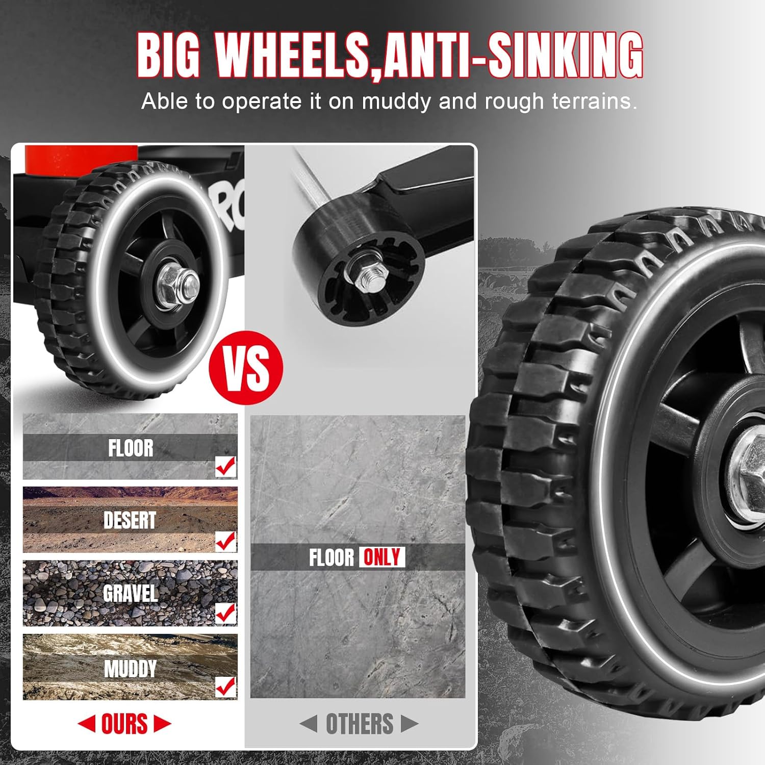 NOCO Boost X GBX155: 4250A UltraSafe Jump Starter – 12V Lithium Battery Booster Pack, Portable Jump Box, Power Bank & Jumper Cables - for 10.0L Gas and 8.0L Diesel Engines - Image 8